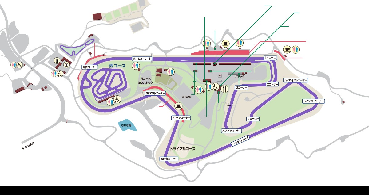 スポーツランドSUGOのコースレイアウトマップ